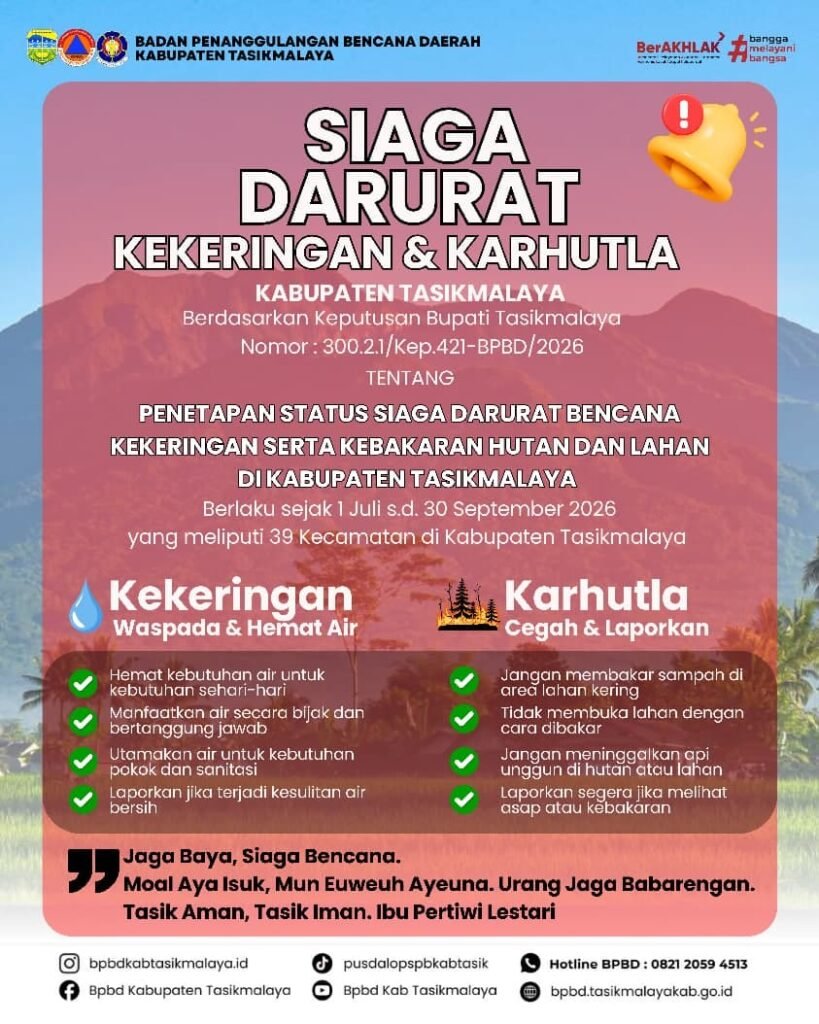 Kekeringan Meluas