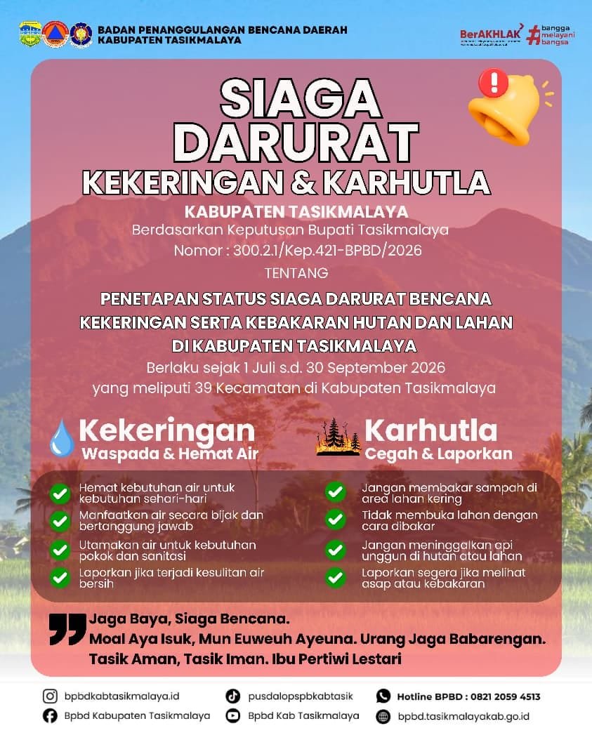 Kekeringan Meluas
